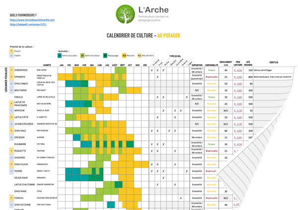 Calendrier de culture - Au potager